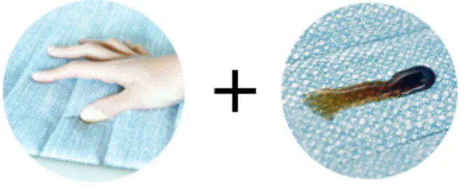 防水 シートカバー