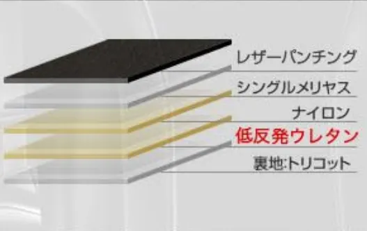 ダークブラウン