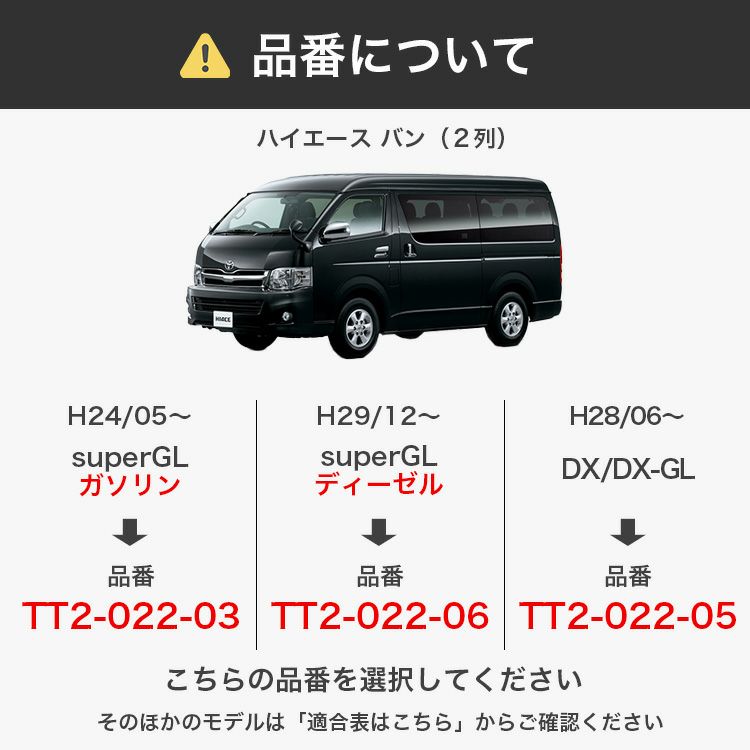 summertimeセール】ハイエース バン 2列 デニム シートカバー 全席セット [IXUS イクサス] | 車のシートカバーの専門店  カーショップコネクト本店