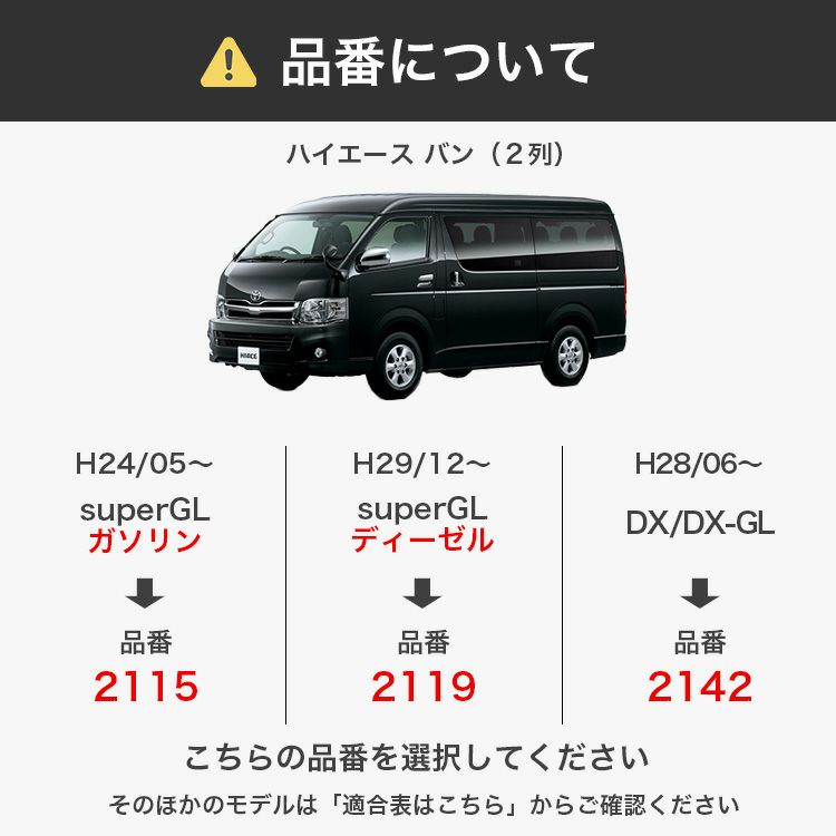 ハイエースバンシートカバー Dotty DEP-H 画像1