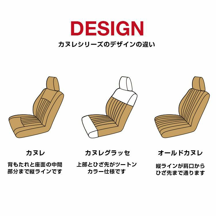 ハスラー シートカバー Sandii オールドカヌレ カヌレシリーズデザイン