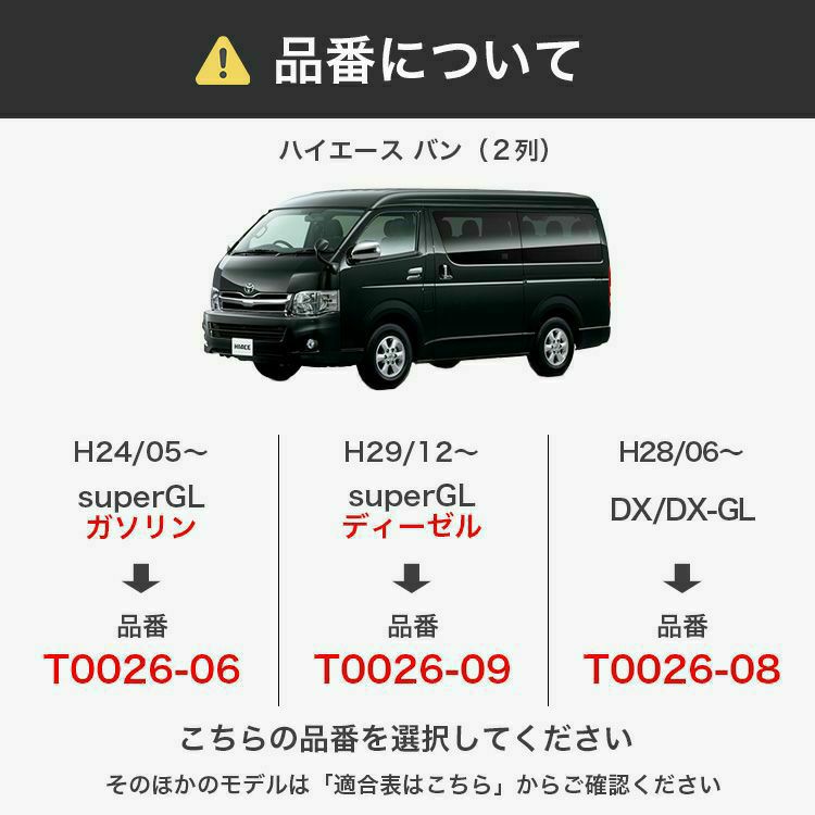 ハイエース　品番