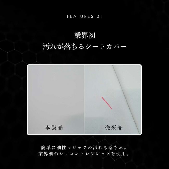 シートカバー Refinad レフィナード アストレア 特徴1